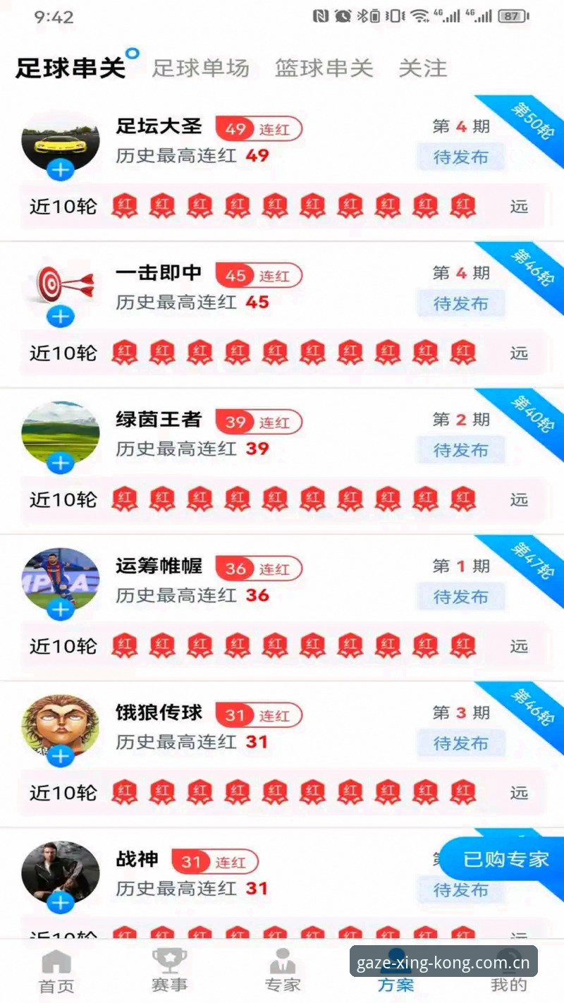 星空体育平台只盯3个指标就够了？我的5个实操发现